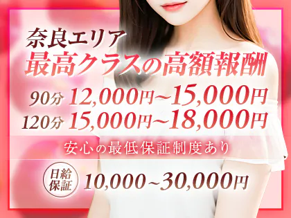 いちじくとすもも