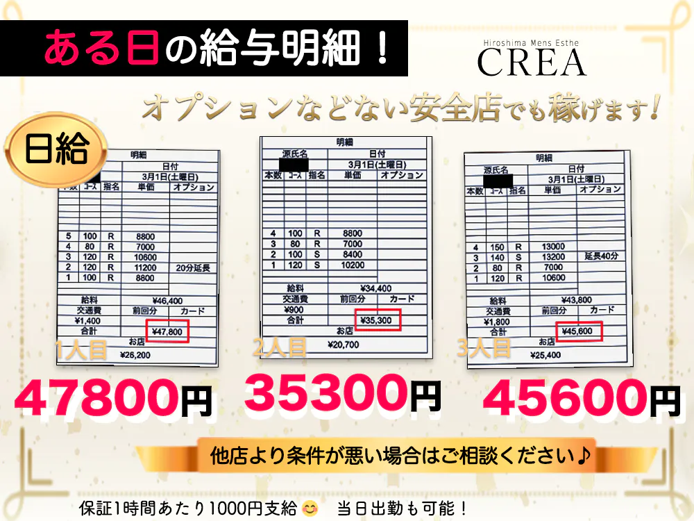 CREA