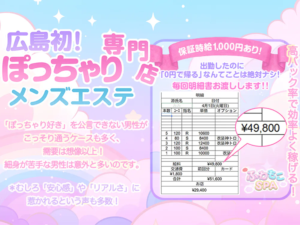 ふわもこSPA