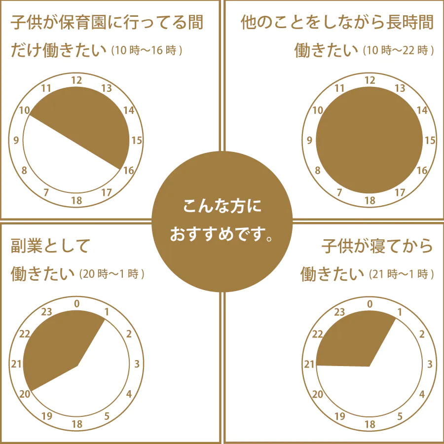 りらはい 盛岡店