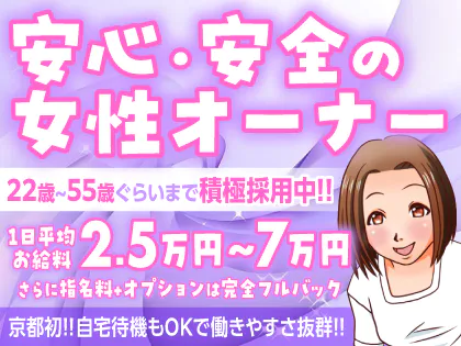 kiyoの部屋