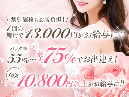 ChouChou~シュシュ~